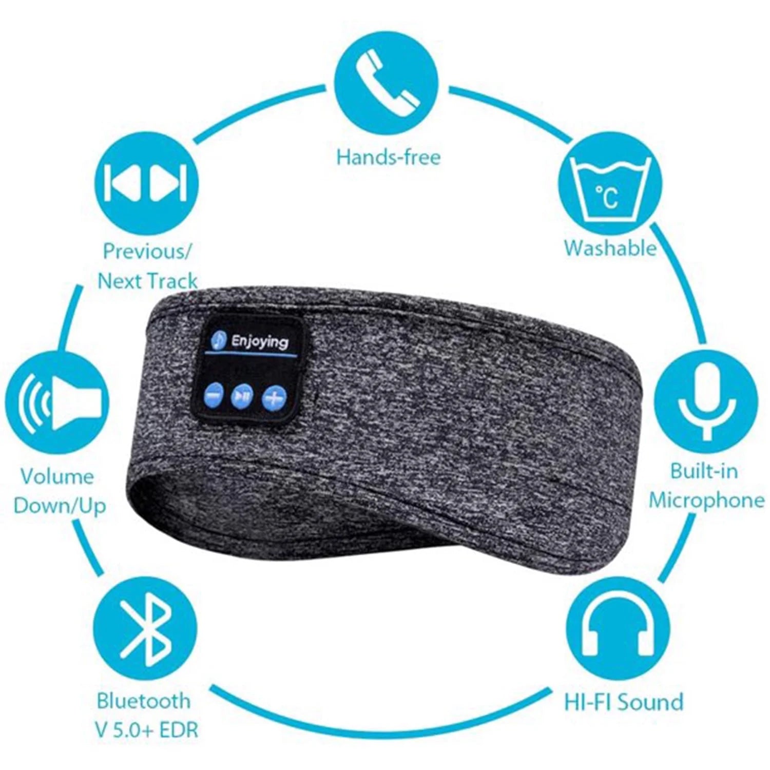 Audífonos Inalámbricos Bluetooth 5.2 On-Ear, Gris